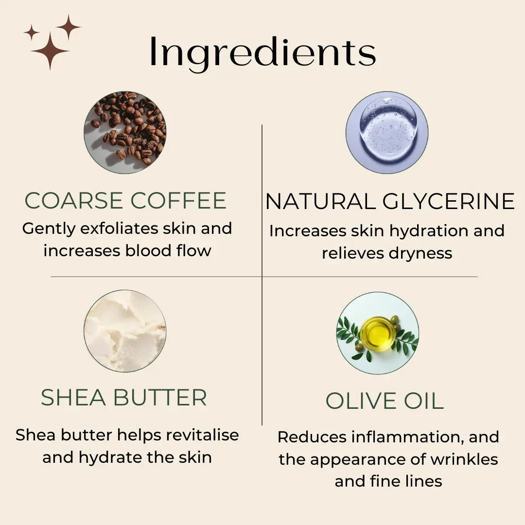 Benefits of natural ingredients used in coffee Olive oil soap