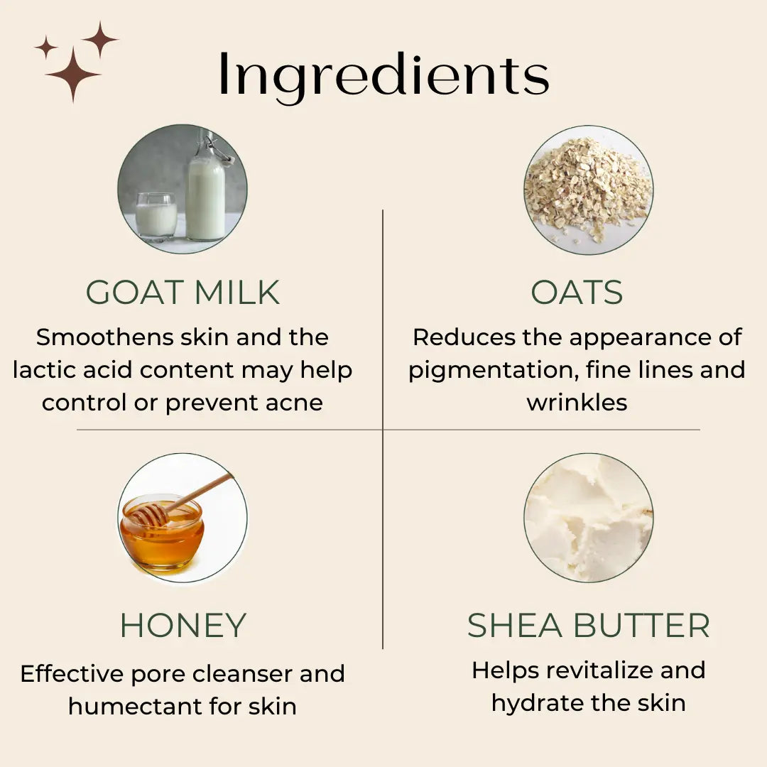 Benefits of natural ingredients used in Goat milk Oats and Honey soap