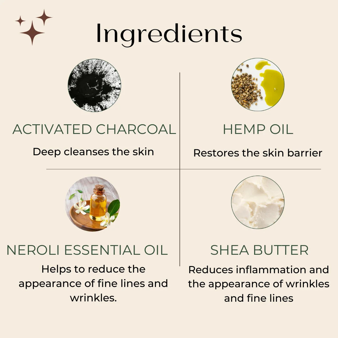 Benefits of natural ingredients used in Charcoal Neroli and Hemp oil soap