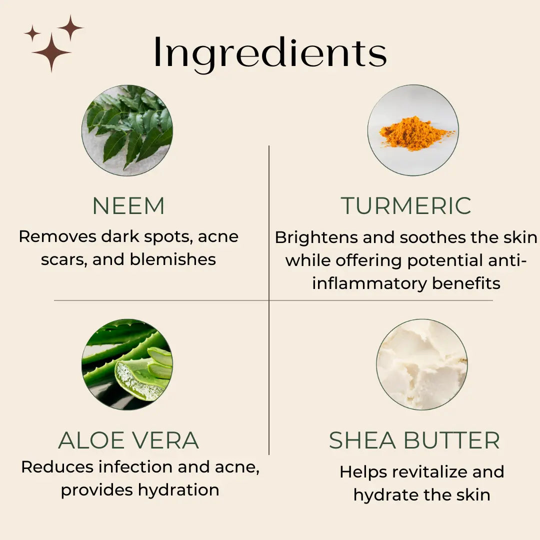 Benefits of natural ingredients used in Neem Aloevera soap