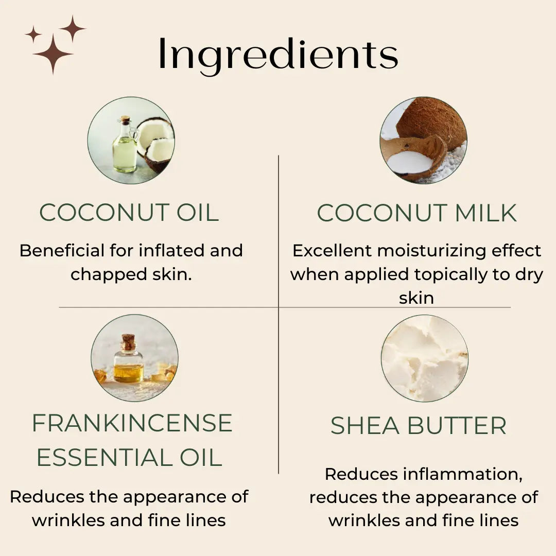 Benefits of natural ingredients used in Coconut milk soap