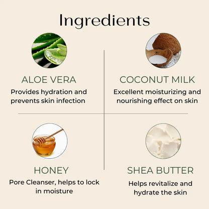 Benefits of natural ingredients used in Coconut milk Aloevera and Honey soap